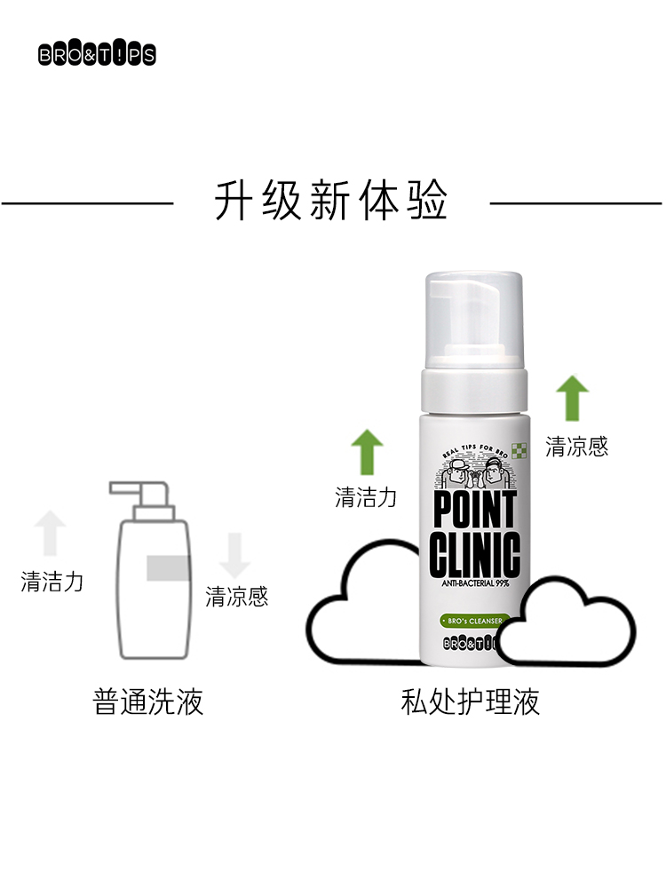 爱茉莉官方海外旗舰店爱茉莉BRO&TIPS布罗提斯男性私处护理液150ml /50ml 洁净抑菌清爽3