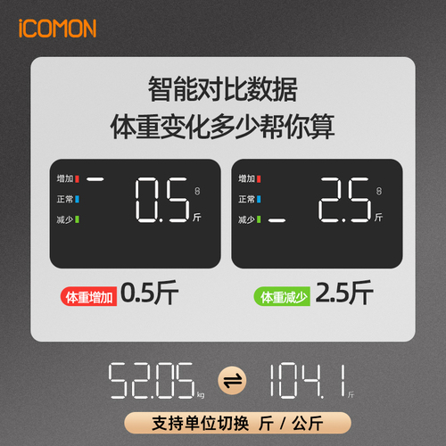 沃莱体脂秤体重秤电子秤家用小型精准称体重家用体脂称减肥健康秤
