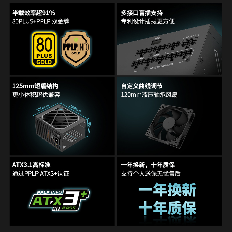 鑫谷数智DM-850G/1000G双金牌全模组数字电源ATX3全日系电容电源 - 图1