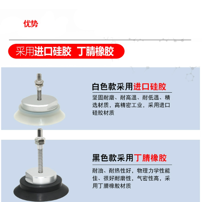 原装SMC吸盘ZPT50CGNJ/CGSJ10-30-40-50-B5-B01-N6-U6- 06-08-A14 - 图1