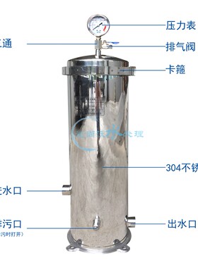爱尚沃304不锈钢精密保安过滤器前置净水 20寸40寸泥沙PP棉过滤器