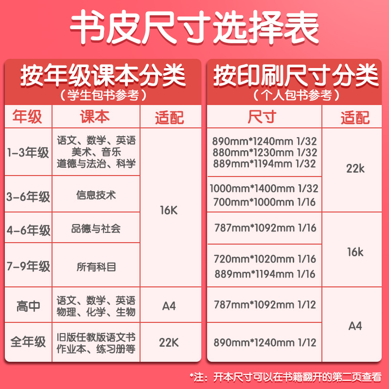 40张自粘书皮16k透明磨砂防水包书皮纸厚A4包书膜中小学生课本一年级下册全套包装纸书套书壳书本保护套 - 图0