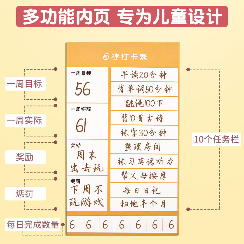  承拓四海办公用品计划表