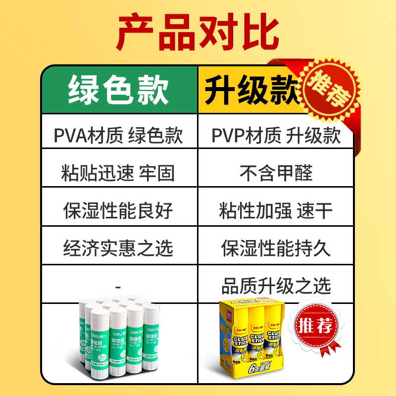 得力固体胶强力办公用品胶棒pvp幼儿园儿童手工财务胶水学生用文具21克超粘透明高粘度强固胶36g大号无甲醛-图1