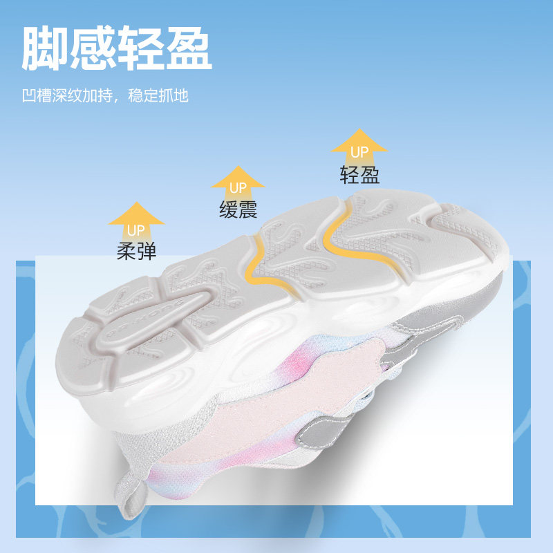 图 3