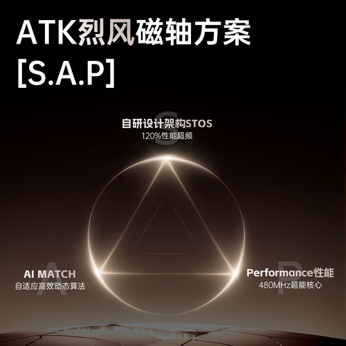 ATK&timesQK联名Hex80磁轴键盘游戏电竞台式电脑机械键盘无畏契约 - 图0