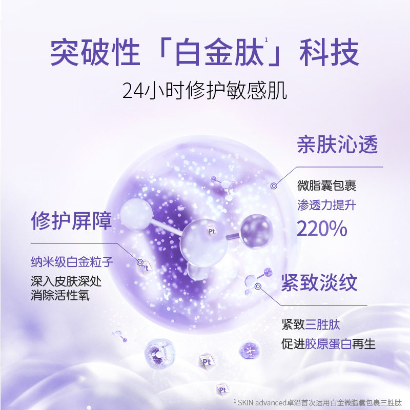 屈臣氏卓沿白金赋妍抚纹15克眼霜 卓沿眼霜