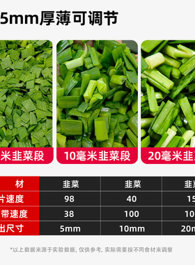 志高电动切菜机商用切丝切片切丁