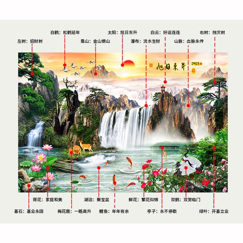 流水生财海报挂画客厅电视背景墙装饰家居山水风景壁画墙贴纸自粘 - 图3