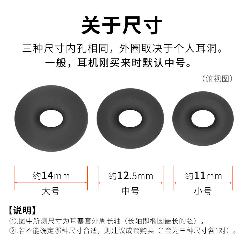 适用紫米PurPods真无线蓝牙耳机耳塞套 Pro硅胶耳帽TW101ZM配件-图2