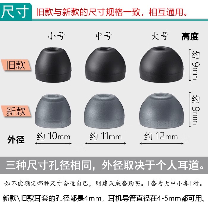 适用索尼XBA-N3AP耳机N1AP 300耳塞套N3BP入耳硅胶套SONY配件A1AP - 图2