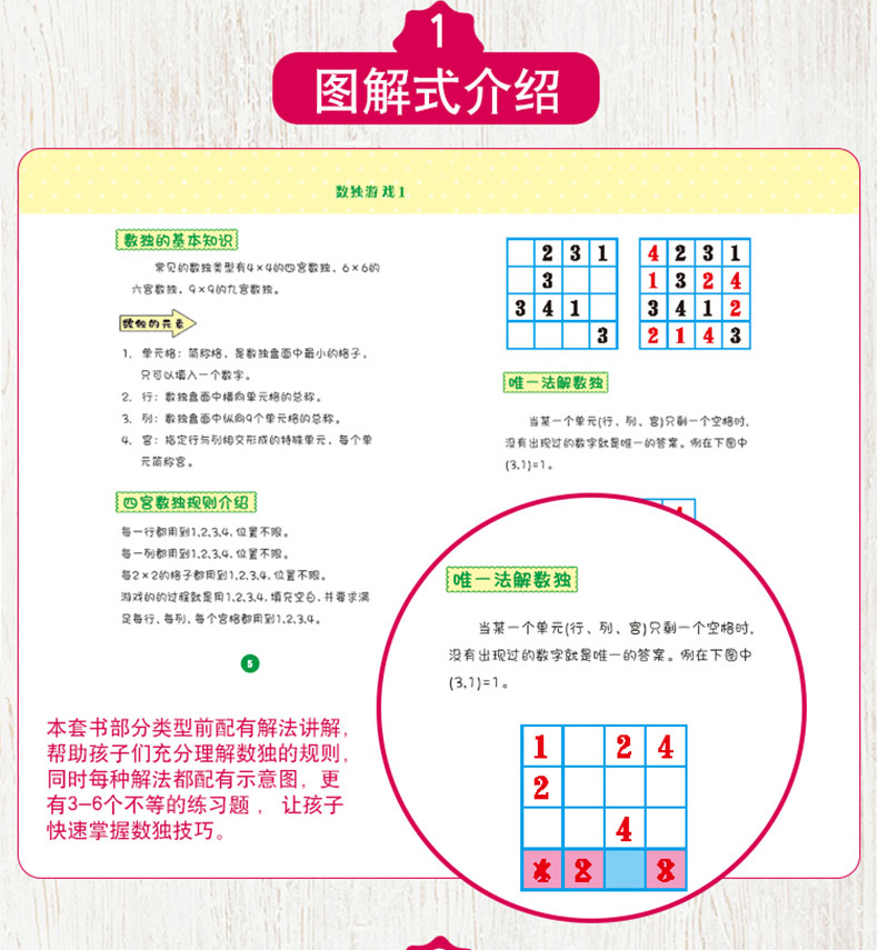 4册数独游戏书 数独书入门初级儿童数独题本四六九宫格由易到难入门级填字游戏小学生训练题集幼儿园一年级启蒙玩转数独全民独数 - 图1