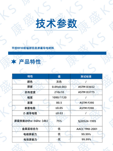 防辐射挡布料屏蔽布屏蔽膜电磁屏蔽导电材料信号隔离板窗帘抗干扰 - 图0