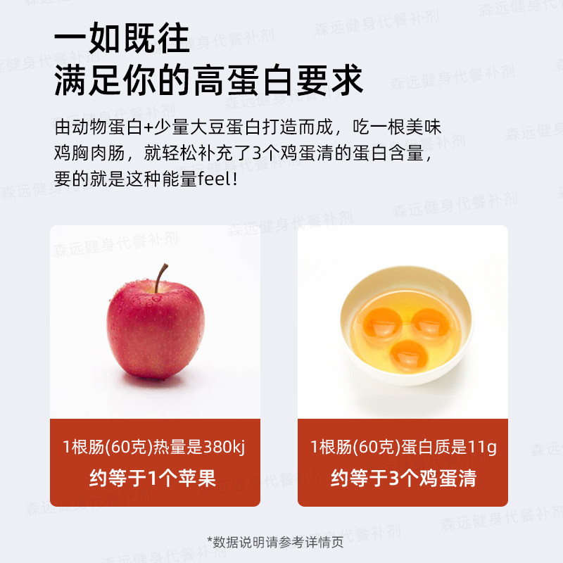 鸡胸肉香肠即食健身猿点增代餐肌卡脂肪热量减低轻食火腿饱腹零食,淘宝优惠券,粉丝福利购,淘宝优惠卷