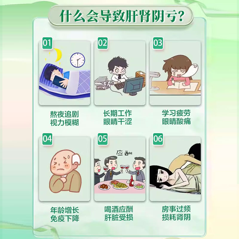 杞菊地黄丸官方旗舰店浓缩丸护肝药肝肾同补北京同仁正品九芝堂yp