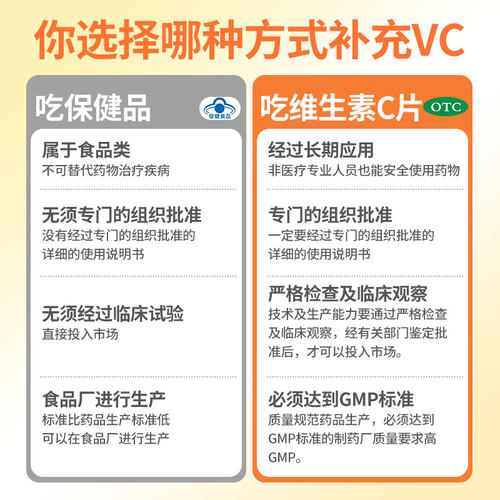 维生素C正品药片vc片小白瓶维生素c片官方旗舰维生素b2b6小白片yp - 图2