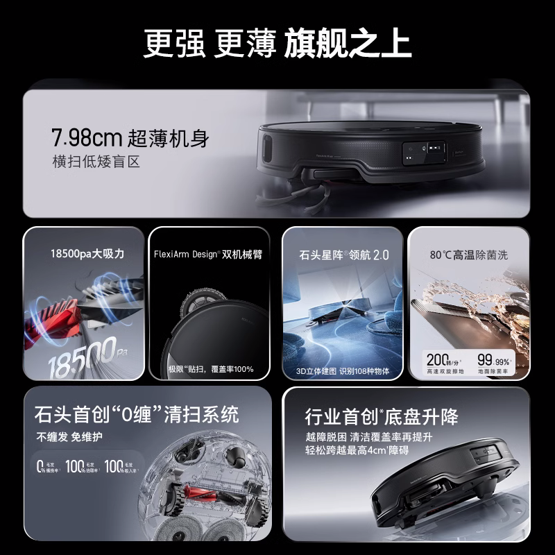 石头扫地机器人G20S Ultra 自清洁自集尘 扫拖吸三合一 官翻机,淘宝优惠券,粉丝福利购,淘宝优惠卷