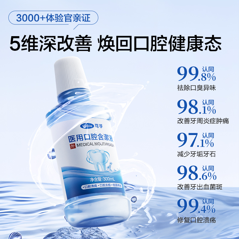 可孚医用漱口水杀菌牙周炎牙龈除口臭拔牙非牙结石萎缩生理性盐水 - 图0