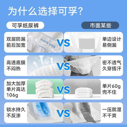 可孚成人纸尿裤老人用尿不湿男女士专用老年粘贴式拉拉安睡裤产妇 - 图3