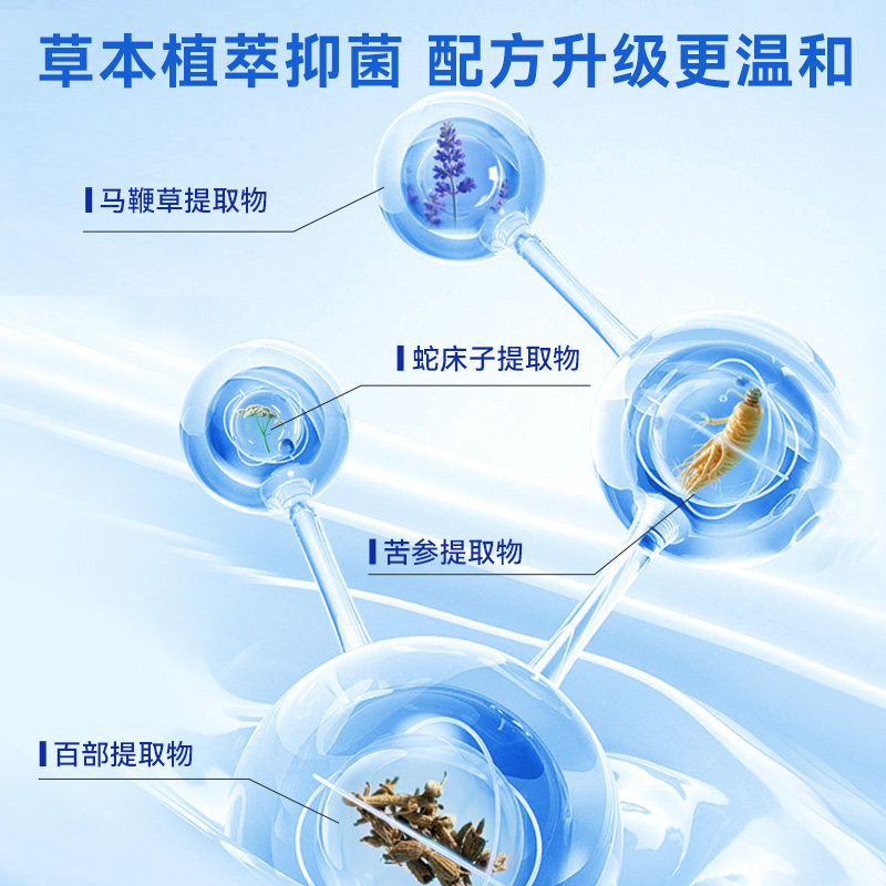 可孚男士私处杀菌消毒清洗液清洁护理液男士日常抑菌液泡沫洗下面,淘宝优惠券,粉丝福利购,淘宝优惠卷