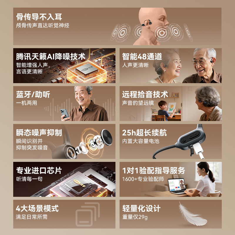 AI noise reduction bone conduction hearing aid