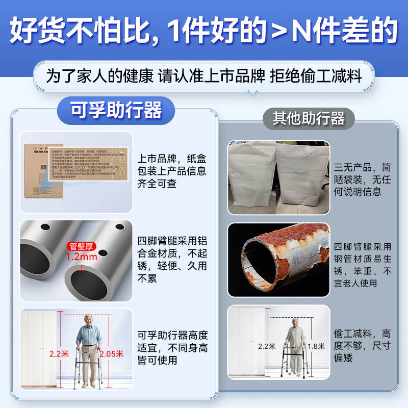 Aluminum alloy walker is lightweight, load-bearing and highly adjustable