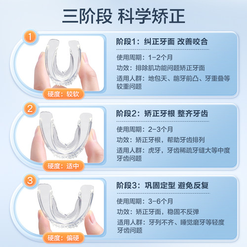 隐形牙套牙齿矫正器透明防磨牙护齿保持器成人通用纠正地包天整牙 - 图0