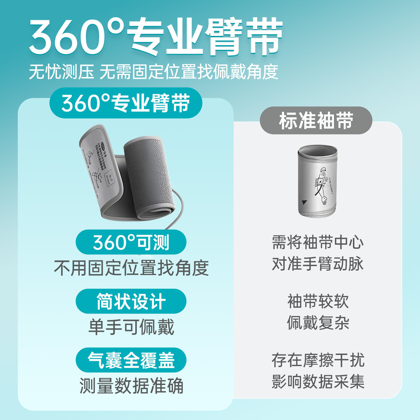 【重磅新品】可孚房颤电子血压计家用高精准测量仪全自动测压仪器
