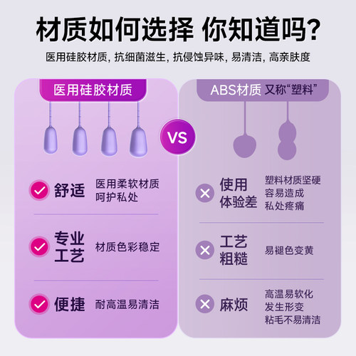 盆底肌修复仪医用紧致阴道哑铃女产后漏尿松弛凯格尔训练器家用球 - 图0