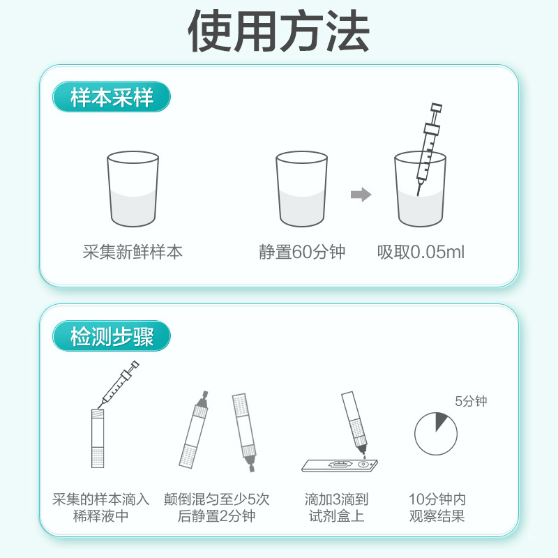 可孚SP10测人精子活力质量蛋白检测精液浓度试纸剂卡男士备孕家用 - 图2