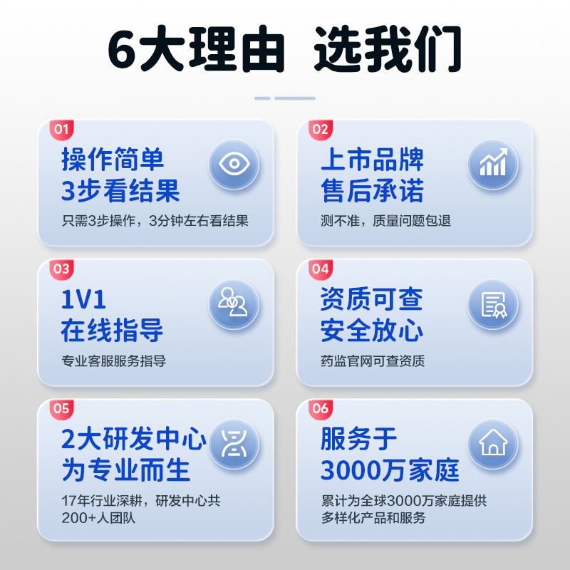 可孚乳糖不耐受测试纸婴儿牛奶奶粉宝宝腹泻尿半乳糖酶检测试剂盒