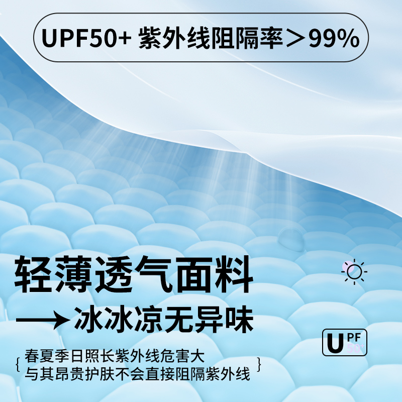 可孚防晒口罩冰丝女薄款护眼角防紫外线立体户外遮阳防风透气面罩 - 图0