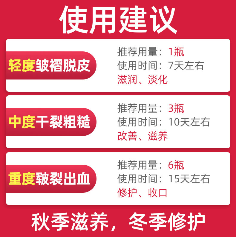 可孚医疗器械旗舰店脚后跟干裂龟裂冻疮膏防裂皲裂开裂护手足裂口愈合修复马油霜男女1