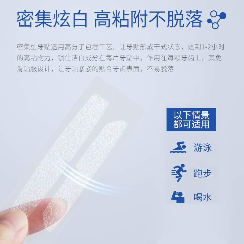 可孚医疗器械旗舰店可孚牙贴美白牙贴洁白牙齿自己粘快速去黄炫白烤瓷美牙贴增白神器1
