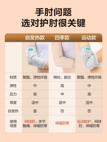 可孚 Теннисный удерживающий тепло зимний защитный чехол, налокотники подходит для мужчин и женщин