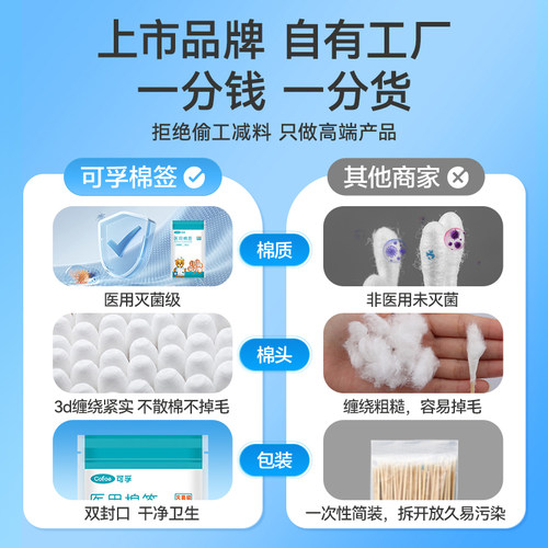 可孚医用棉签无菌医疗一次性消毒大头医药家用棉棒单头包装棉花棒 - 图1