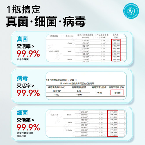 可孚hpv马桶消毒杀菌喷雾厕所卫生间马桶专用液清洁坐便器除菌剂 - 图1