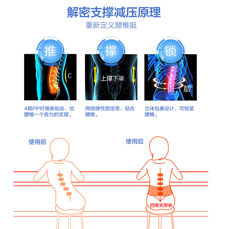 医用护腰带腰间盘突出劳损女士四季超薄腰部薄款夏季夏天腰椎间盘 - 图1