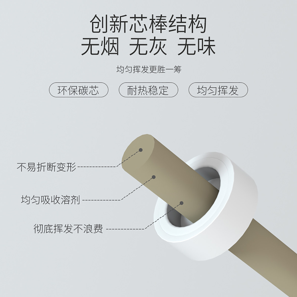 翼盟电热无味婴儿孕妇灭蚊液蚊香液 翼盟洗护蚊香液