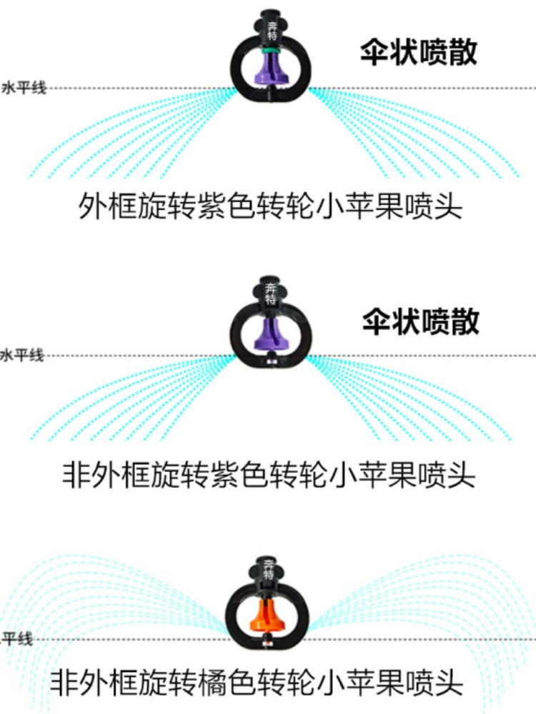 温室大棚灌溉微喷头外框旋转小苹果无滴耐磨园艺绿化节水灌溉设备-图0