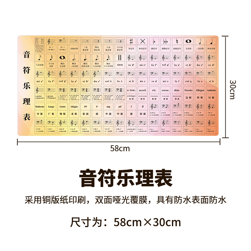 88键乐理知识大谱表与钢琴键盘五线谱音符对照表音乐学习墙贴挂图 - 图1