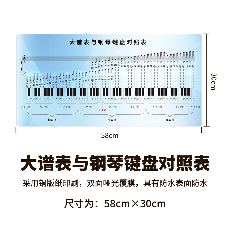 88键乐理知识大谱表与钢琴键盘五线谱音符对照表音乐学习墙贴挂图-图0