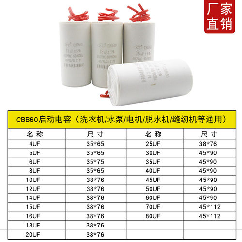 CD60电机启动电容单相电机CBB60工作运行电容 水泵洗衣机启动电容 - 图0