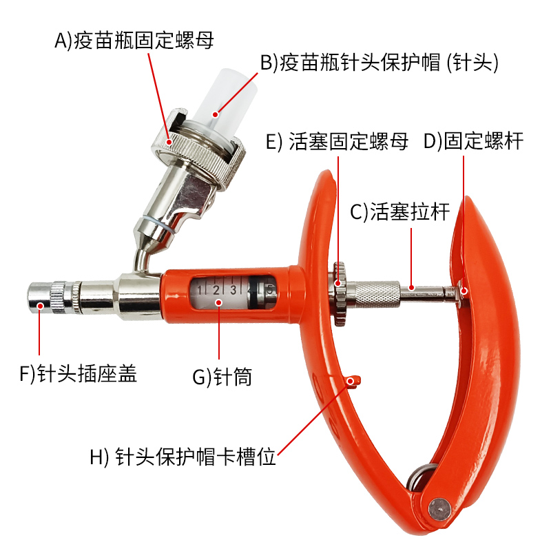 连续注射器兽用全金属疫苗专用猪牛羊鸡用打针枪式可调注射疫苗器 - 图3
