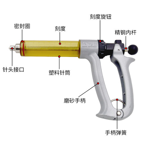 进口连续注射器兽用打疫苗神器牛羊注射枪打针猪用半自动注射注器 - 图3