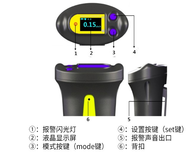 RG1100核辐射检测仪电磁放射性测量仪个人剂量报警仪盖革计数器 - 图0