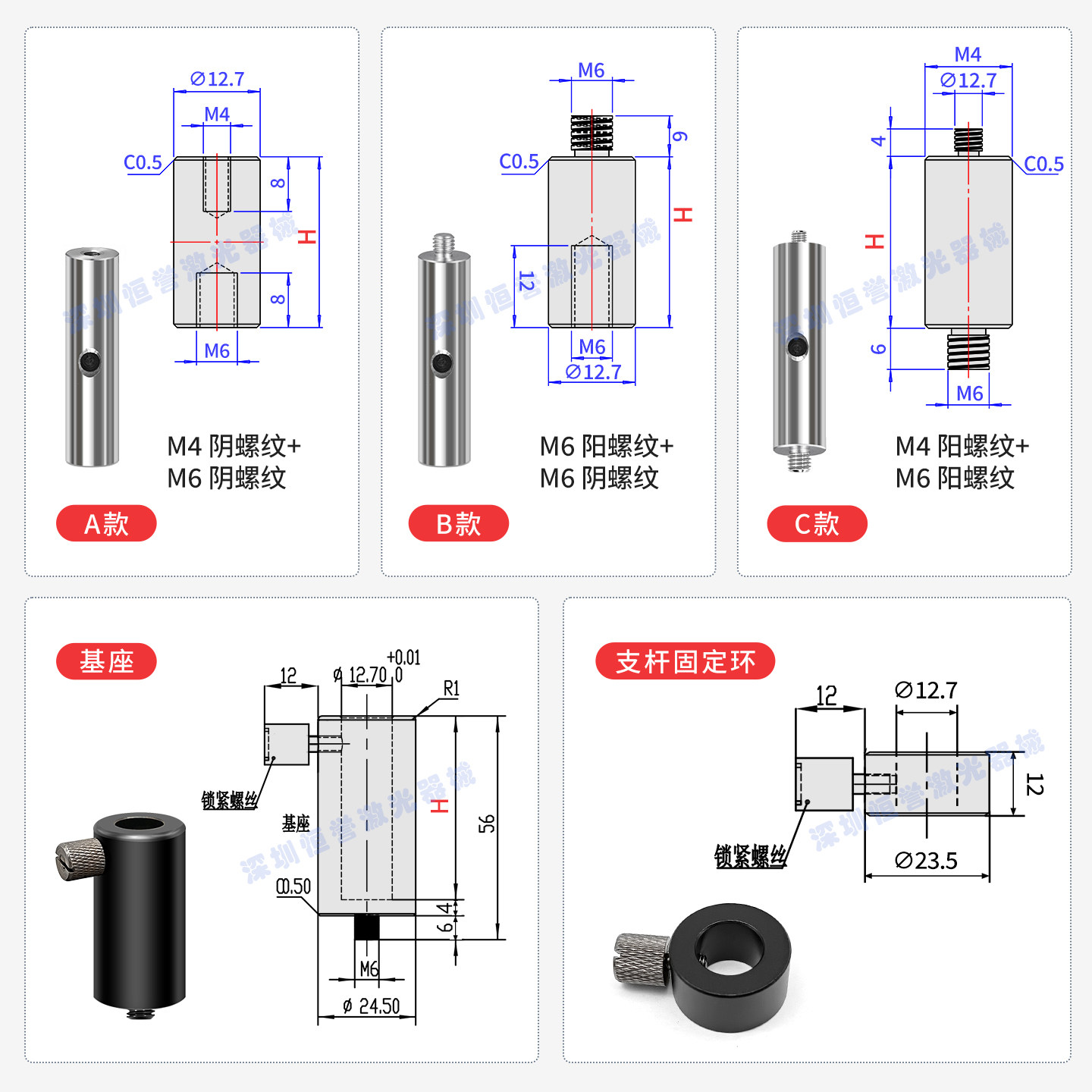 图2