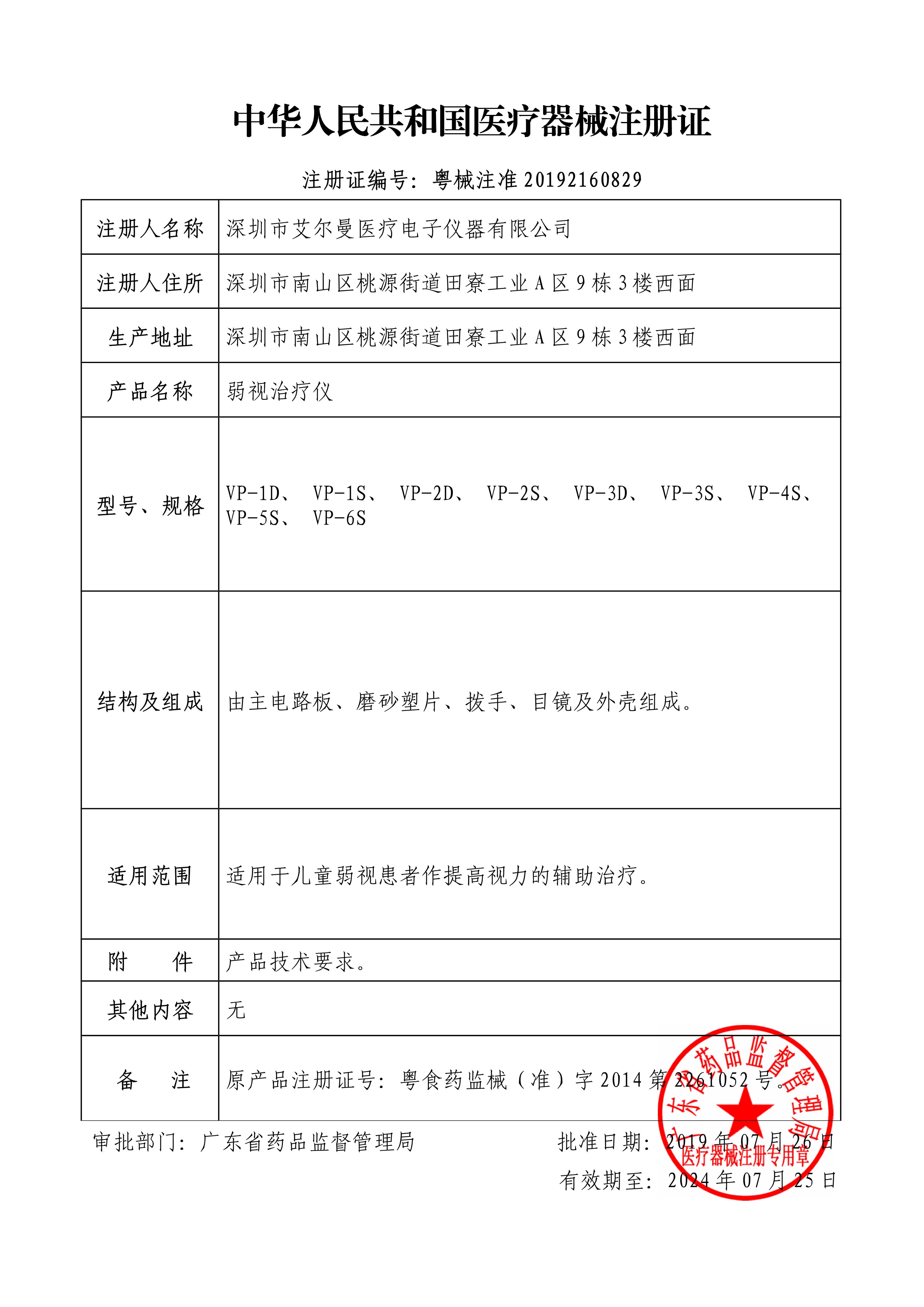 视得宝家用儿童弱视弱视综合治疗仪 三奥医疗器械理疗仪（器械）