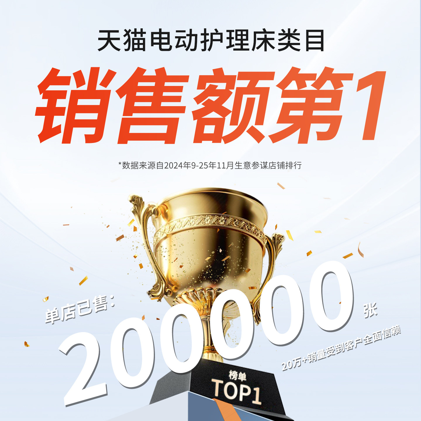 迈德斯特电动护理床家用多功能瘫痪病人翻身升降床全自动医疗用床,淘宝优惠券,粉丝福利购,淘宝优惠卷