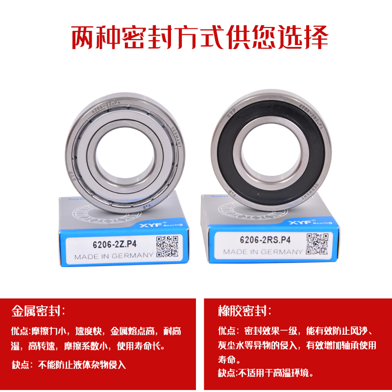 XYF德国原装进口高速轴承6318 6319 6320 6321 6322 6324 2Z 2RS - 图2